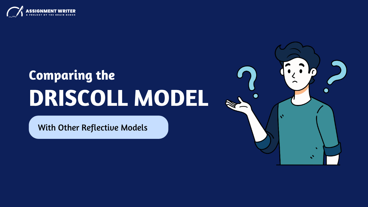 Driscoll Model of Reflection