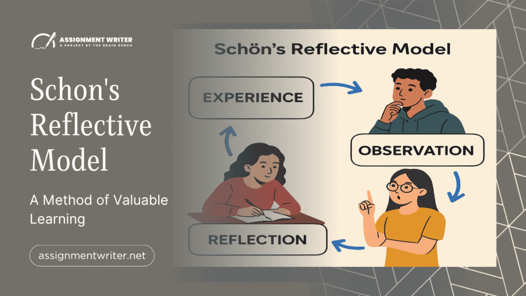 Reflection in the Light of Schön's Reflective Model