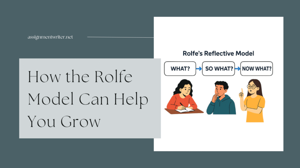 Rolfe Reflective Model
